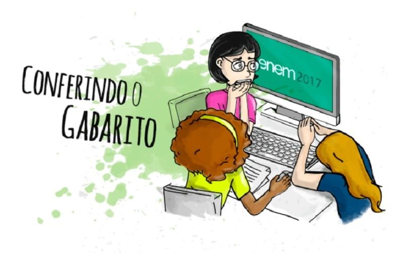 gABARITOS