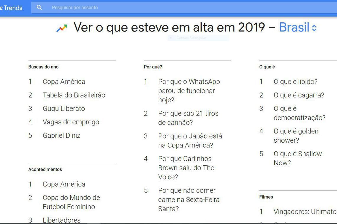 google_trends_brasil