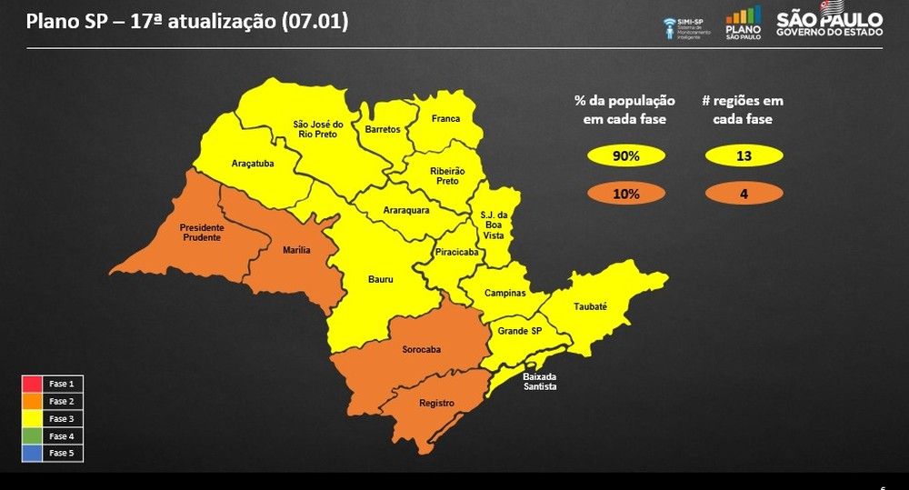Regional_Plano SP