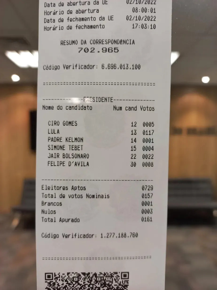 eleições 2022 Lula Bolsonaro