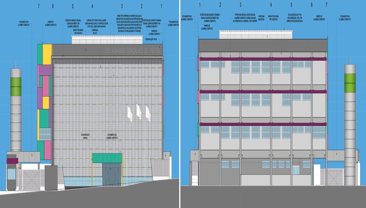 ubs jardim belval