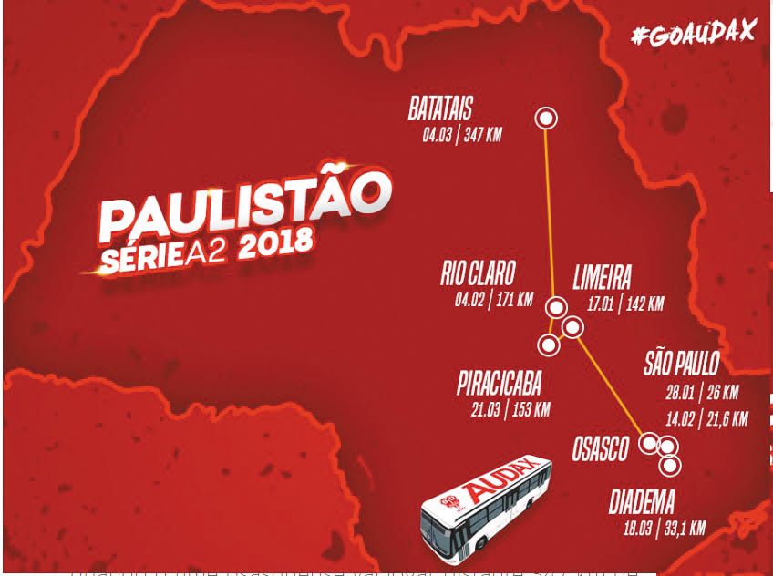 7.1_Osasco Audax